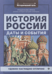 История России: События и даты